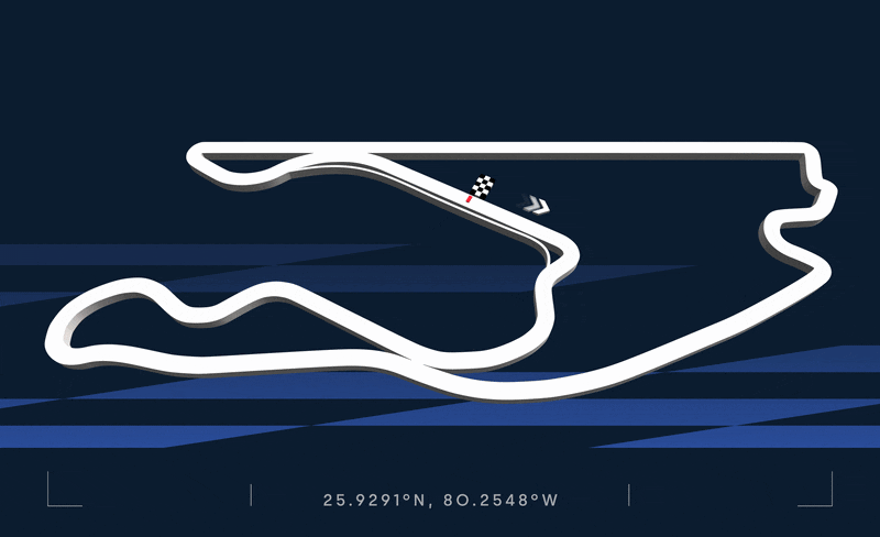 Miami International Autodrome
