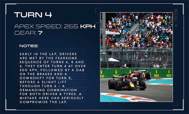 Turn 1