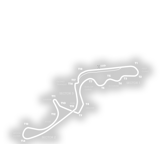 Suzuka Interactive Track Map