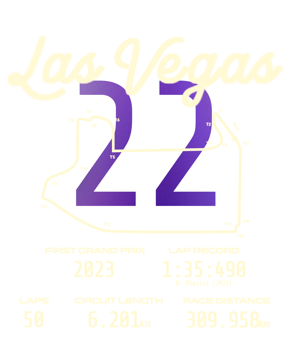 Las Vegas Grand Prix Race Hub