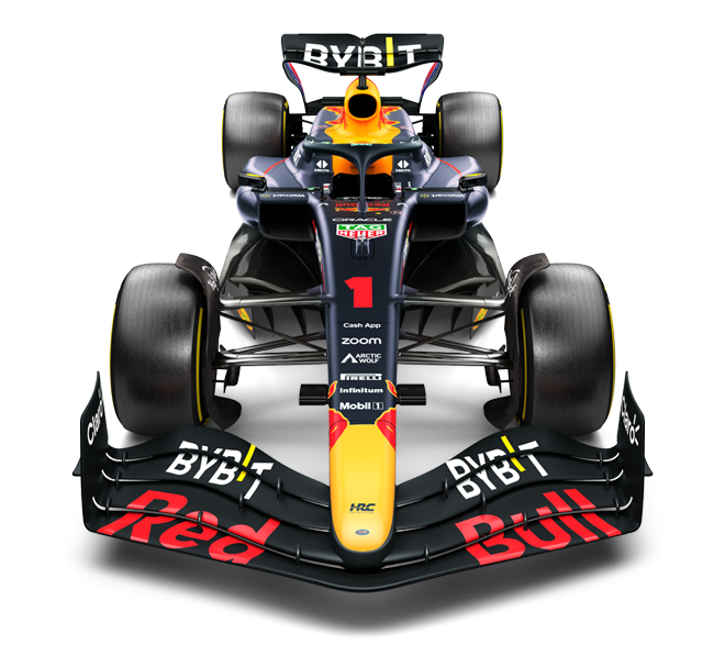 The Car - RB20